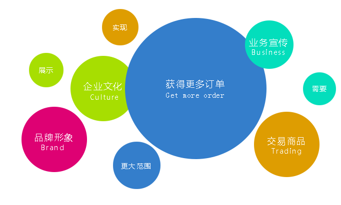 深圳网站建设公司